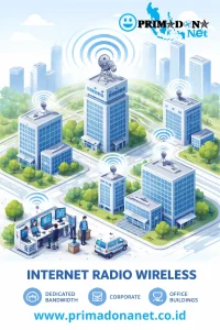 internet dedicated terbaik radio link (wireless)