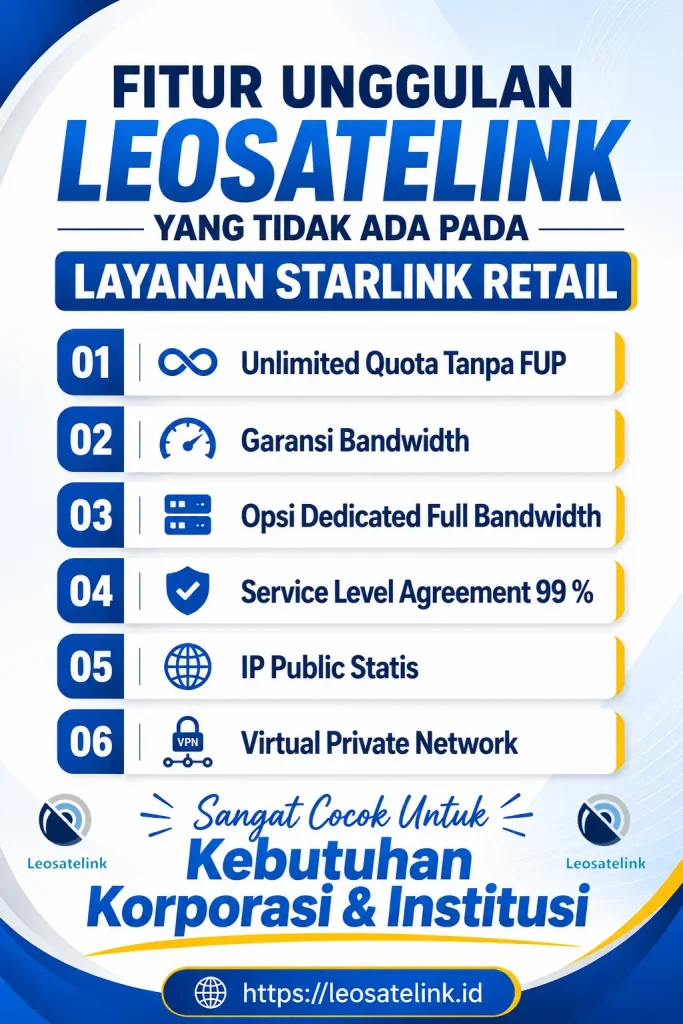 fitur unggulan vsat dedicated Leosatelink
